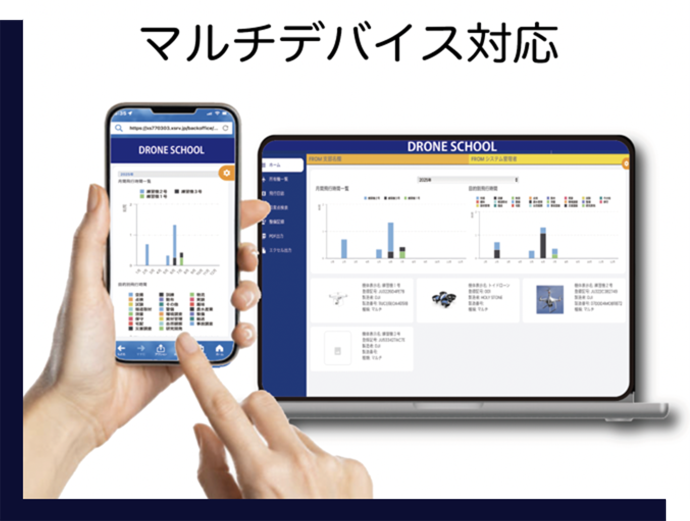 AVILOGのスマホ操作画面